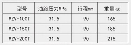 半轴套管拆装机